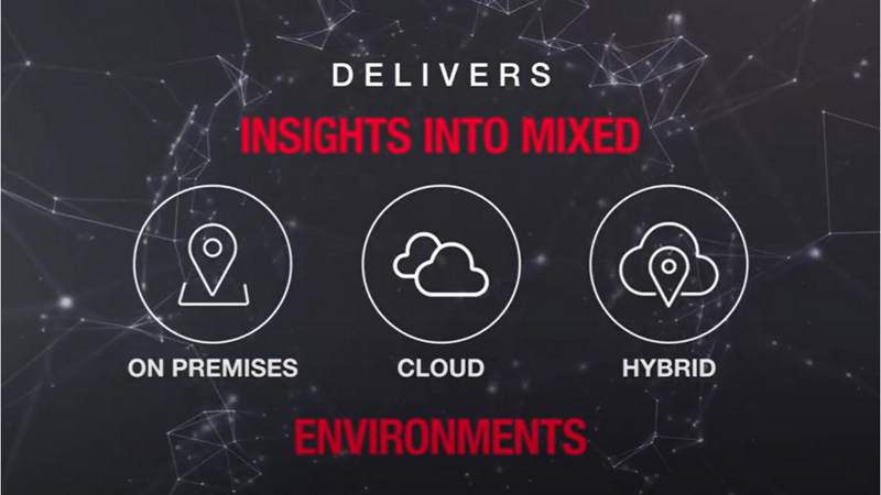 Keysight CyPerf Introduction